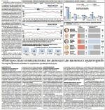 «Коммерсантъ». Шесть инициатив КПРФ против четырех от «Единой России»: почему КПРФ лидирует по числу предложений, но уступает в информационном давлении?