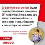 Депутат от КПРФ Ольга Алимова критически оценила  законопроект №665-9, внесенный Правительством России в Госдуму 1 октября 2026 года, который предусматривает повышение в среднем примерно в два раза штрафов за ряд нарушений общественного порядка и общественной безопасности.