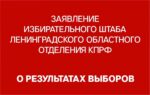 ВЫБОРЫ БЕЗ КОНТРОЛЯ! ПОЗОР ФАЛЬСИФИКАТОРАМ!